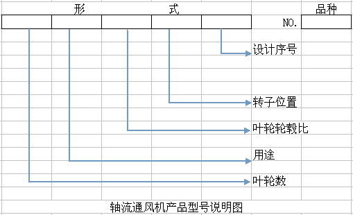�S���L(f��ng)�C(j��)��̖(h��o)�f(shu��)���D